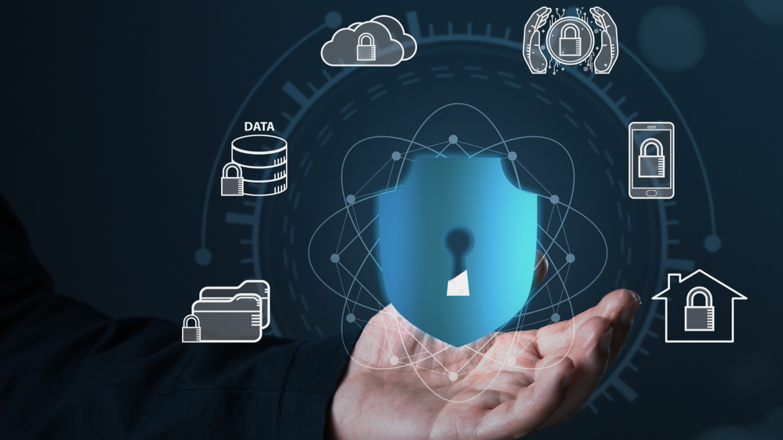 Security Information & Event Management (SIEM)